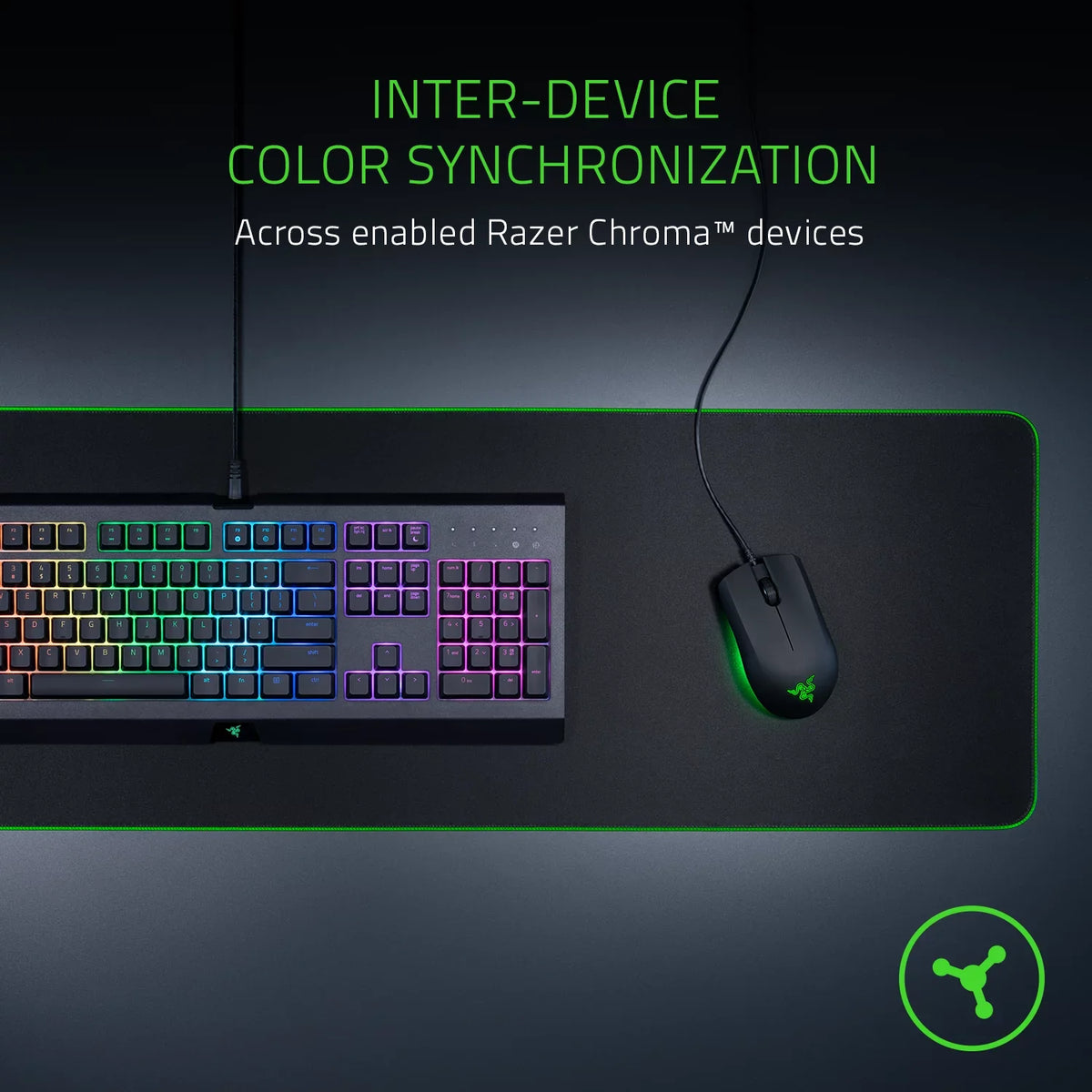 Razer Abyssus Essential: True 7,200  Optical Sensor - 3 Hyperesponse Buttons - Powered by Razer Chroma - Ambidextrous Ergonomic Gaming Mouse