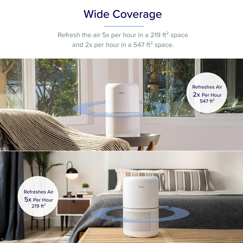 Levoit Air Purifier for Allergies and Asthma, Large Rooms Up to 547 sq. ft., Core 300-, White
