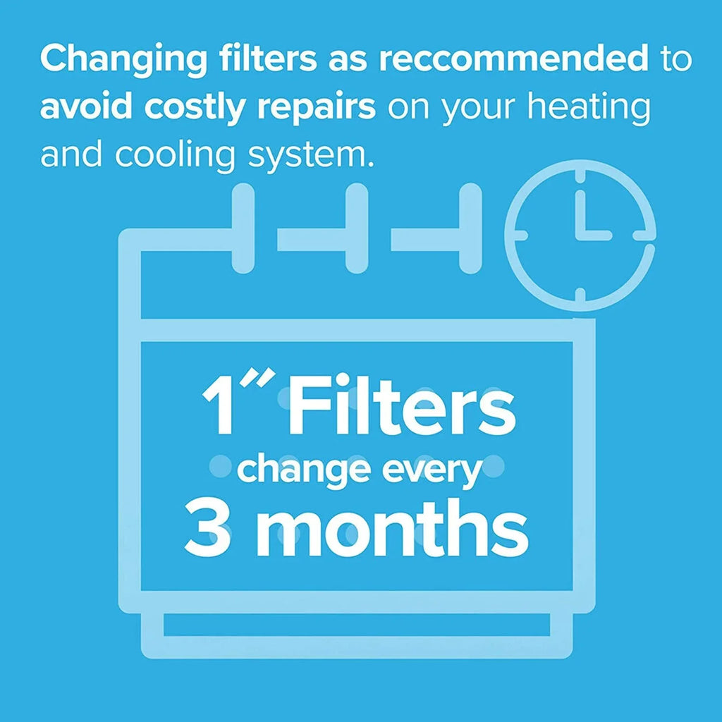 Filtrete 14x25x1 Air Filter,  1000,  11, Micro Allergen Defense 3-Month Pleated 1-Inch Air Filters, 2 Filters