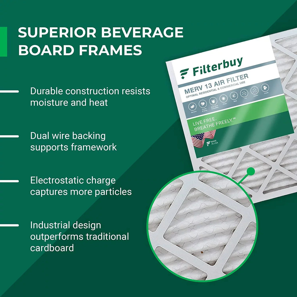 Filterbuy 20x32x2  13 Pleated   Furnace Air Filters (2-Pack)
