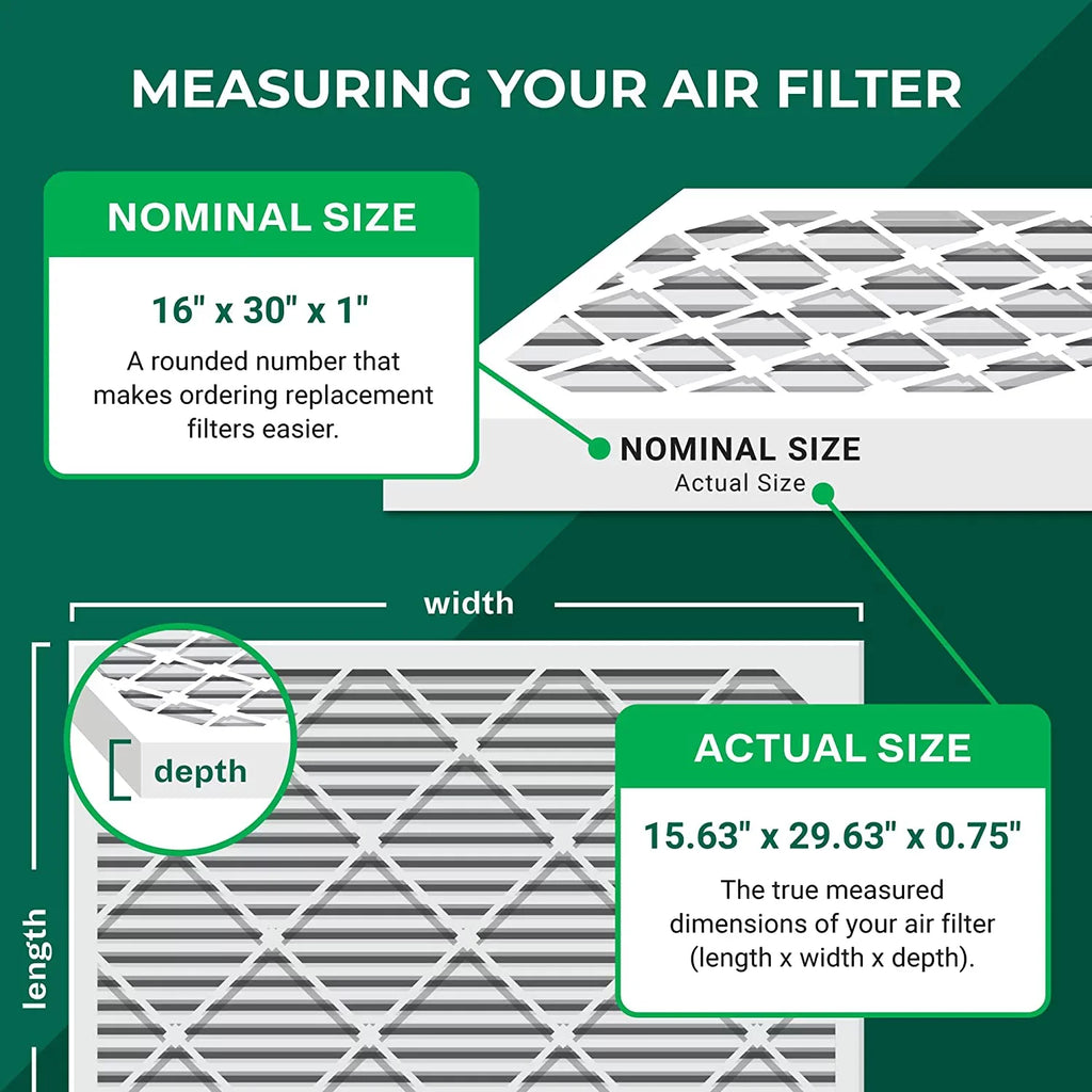 Filterbuy 16x30x1  8 Pleated   Furnace Air Filters (3-Pack)