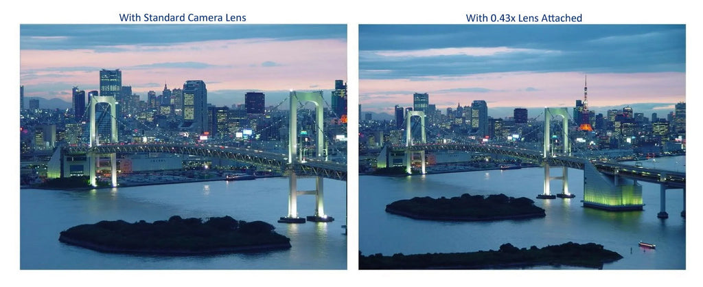 0.43x High Definition Wide Angle Lens For Sony -