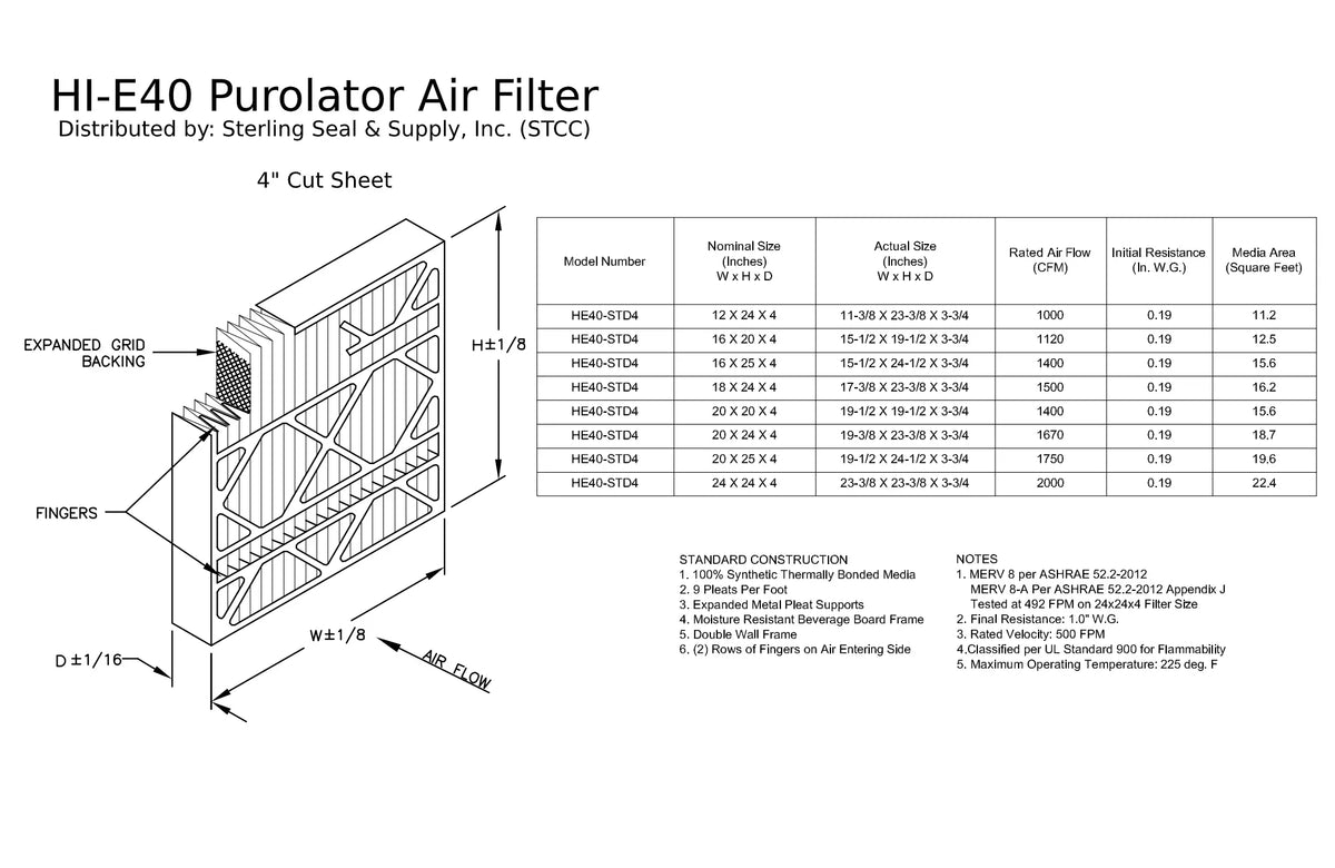 20x20x4, Purolator Hi- 40 Extended Surface Pleated Air Filter, Mechanical  8, (3 Pack)