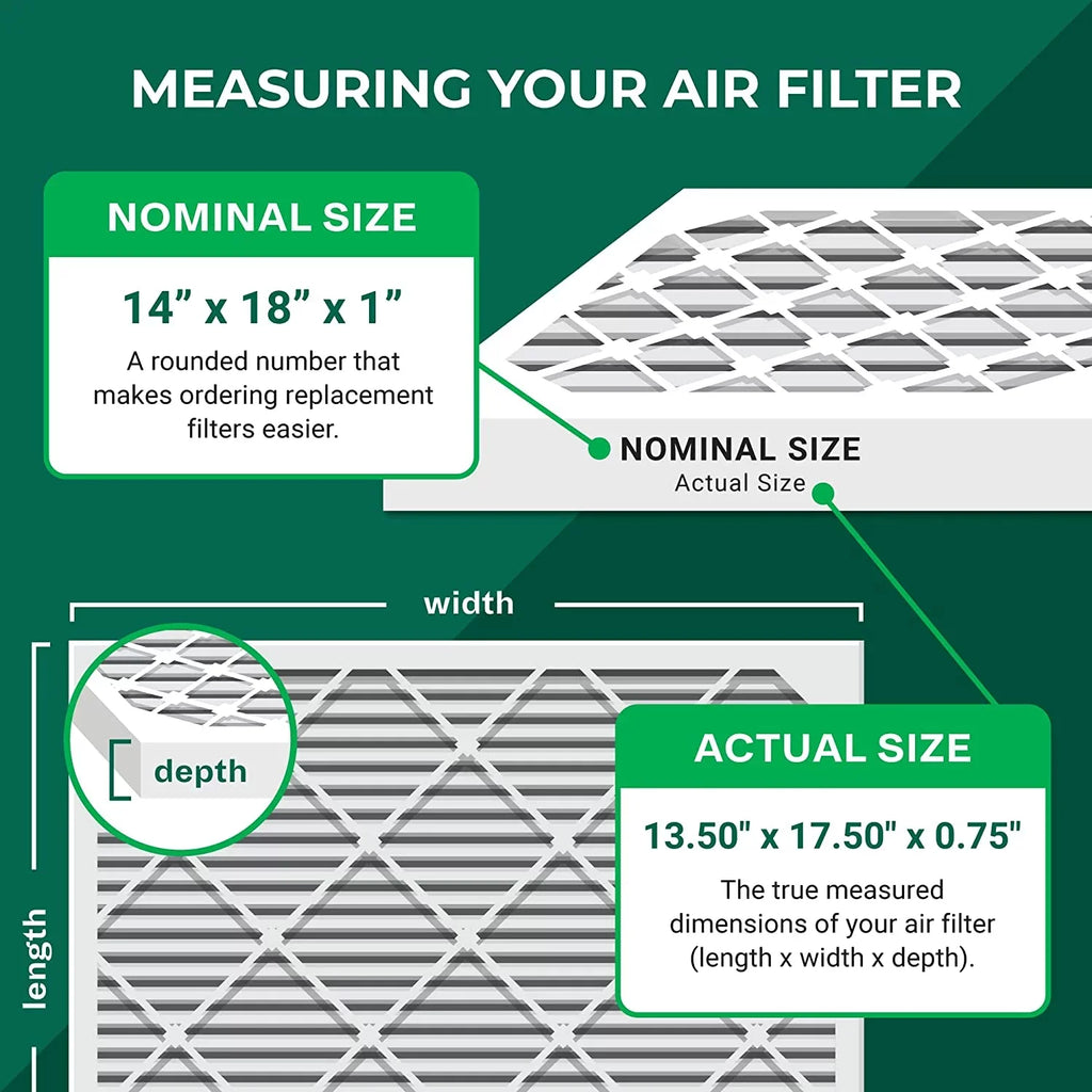 Filterbuy 14x18x1  8 Pleated   Furnace Air Filters (4-Pack)