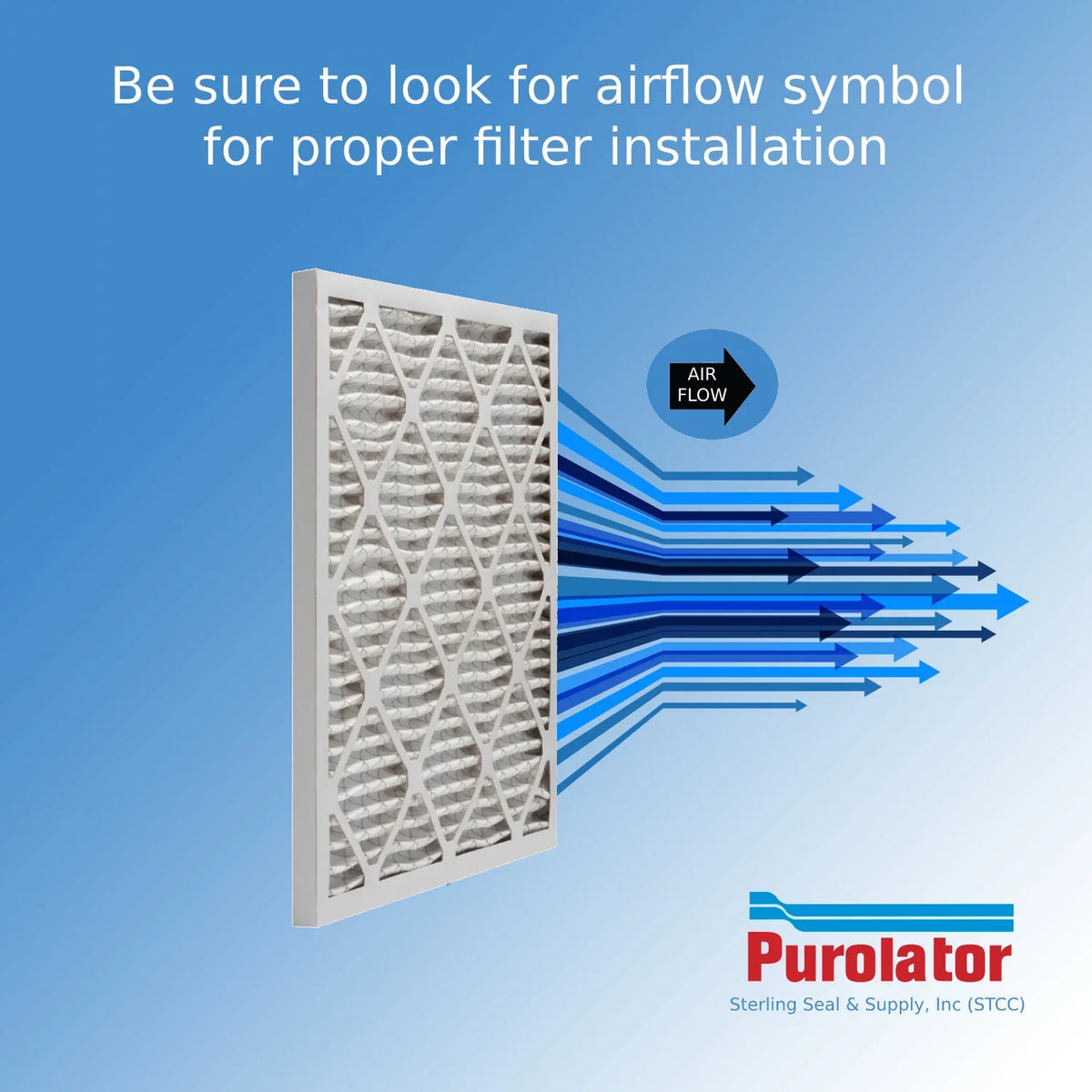 20x20x4, Purolator Hi- 40 Extended Surface Pleated Air Filter, Mechanical  8, (3 Pack)