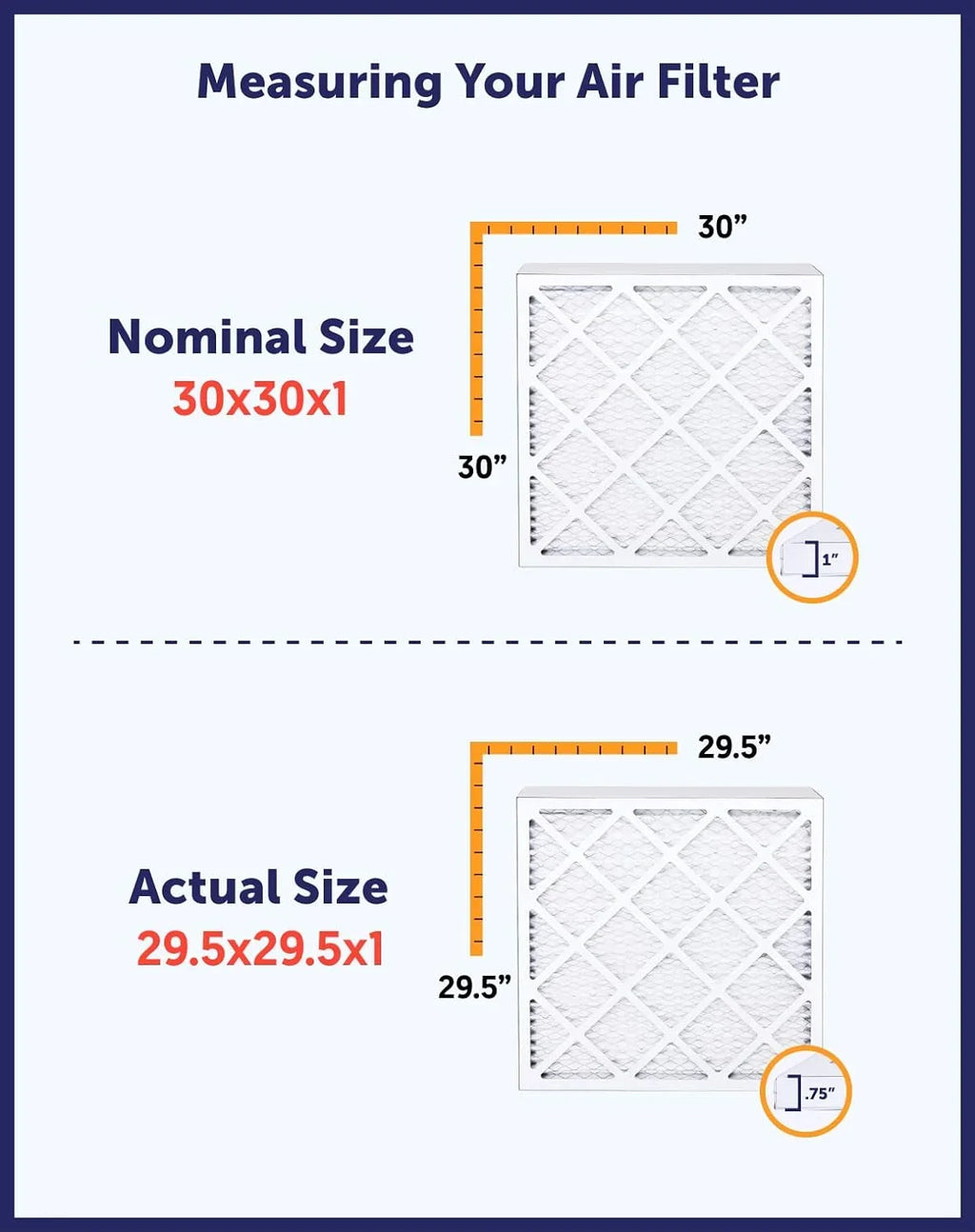 Filter King 24.5x18x1a Air Filter | 4- |  8  Pleated / Furnace Filters |    | Actual Size: 24.5 x 18 x .75"