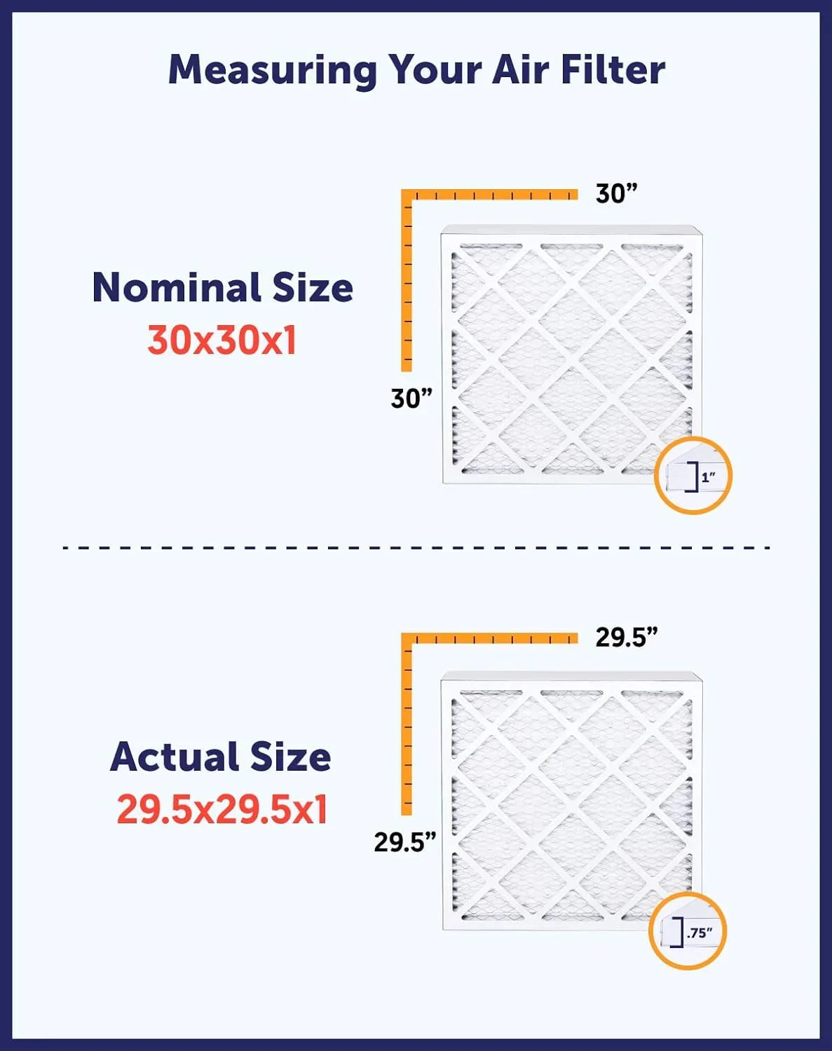 Filter King 9x49.5x1a Air Filter | 4- |  8  Pleated / Furnace Filters |    | Actual Size: 9 x 49.5 x .75"