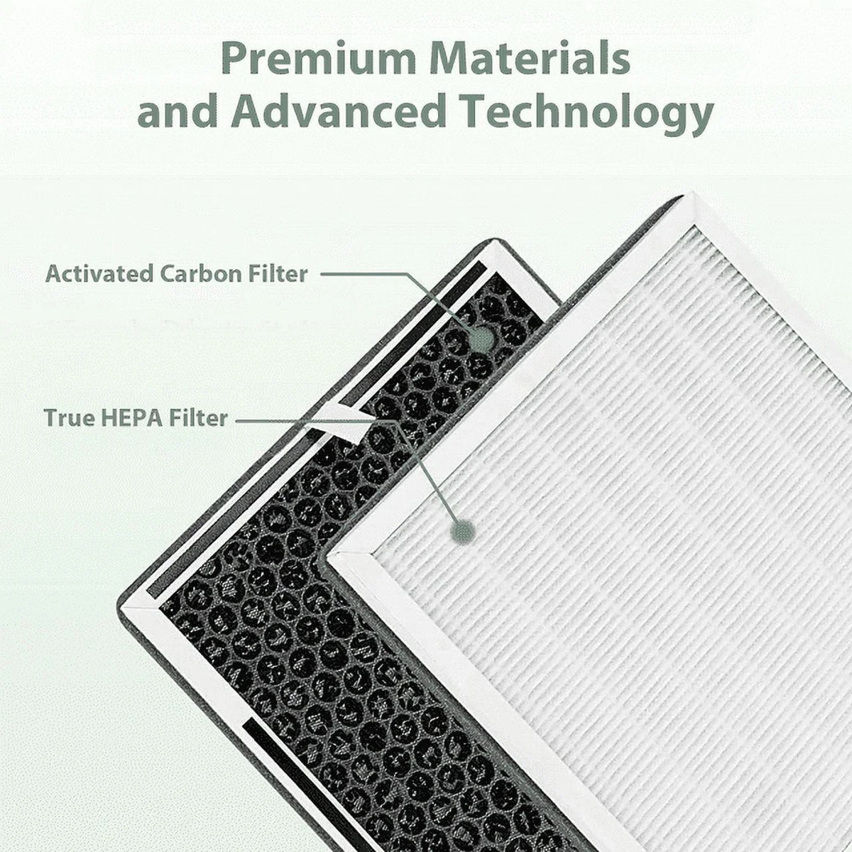 2 Pack 3-in-1 True  Replacement Filter for Pure Enrichment PureZone Air Purifier, 2   Filter & 2 Activated Carbon Prefilters, Replace