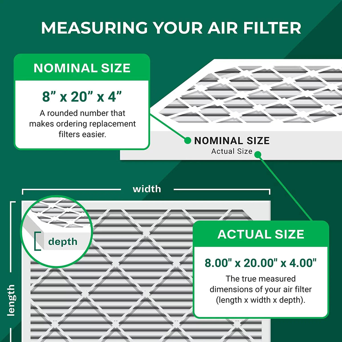 Filterbuy 8x20x4  8 Pleated   Furnace Air Filters (2-Pack)