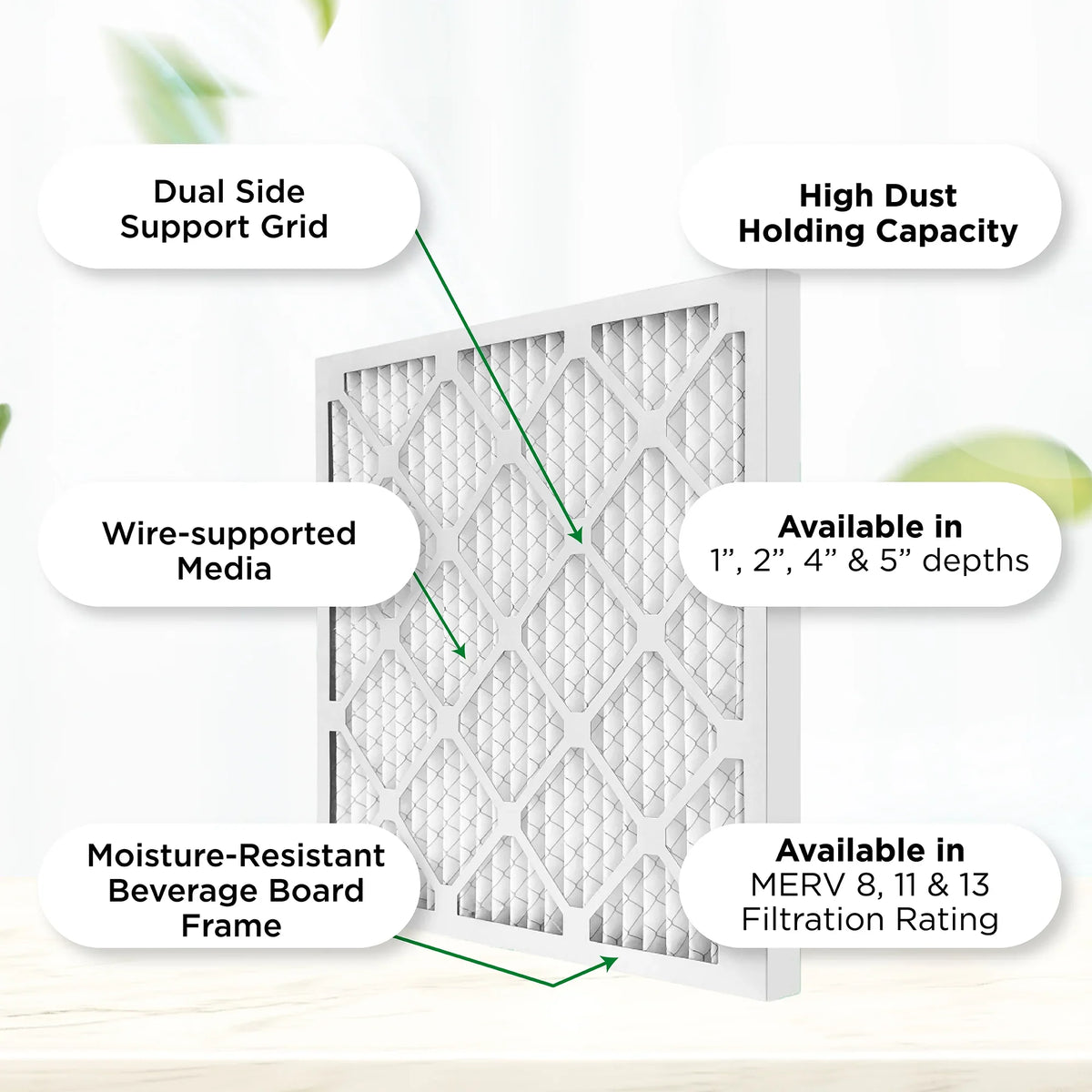 20x20x4  11,  1000 Pleated  Furnace 4" Air Filters by Pamlico. 3 Pack. Actual Size: 19-1/2 x 19-1/2 x 3-3/4