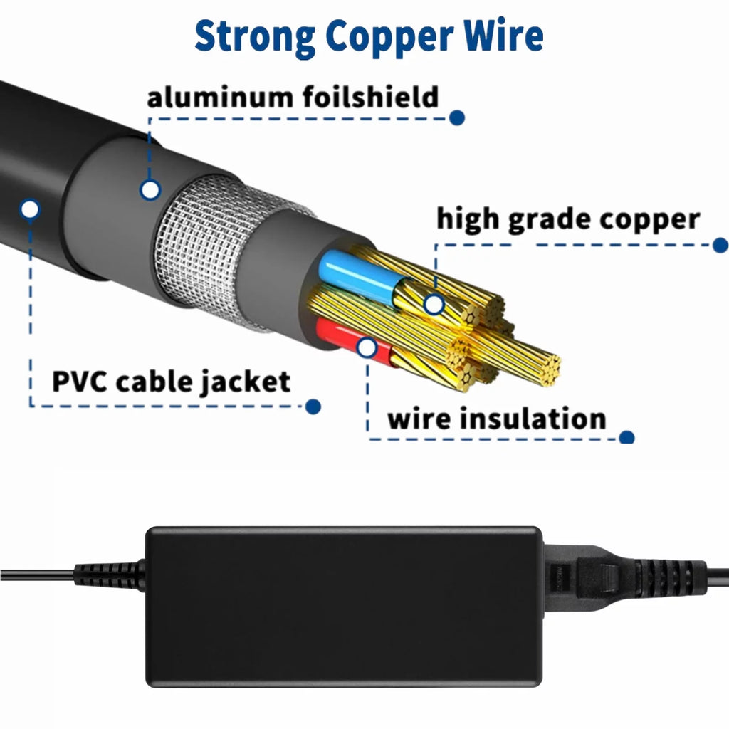 /  Adapter Replacement For Panini Vision   - 15DPM Check Scanner Power Supply Cord Cable  Charger Input: 100 - 240  50/60 Hz Worldwide Use Mains