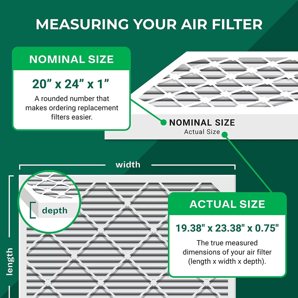 Filterbuy 20x24x1  8 Odor Eliminator Pleated   Furnace Air Filters with Activated Carbon (4-Pack)