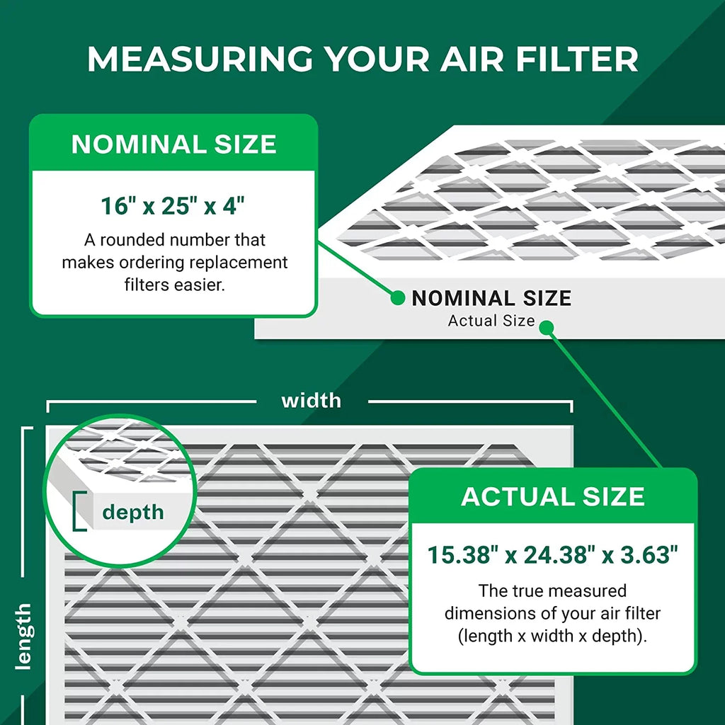 Filterbuy 16x25x4  13 Pleated   Furnace Air Filters (6-Pack)