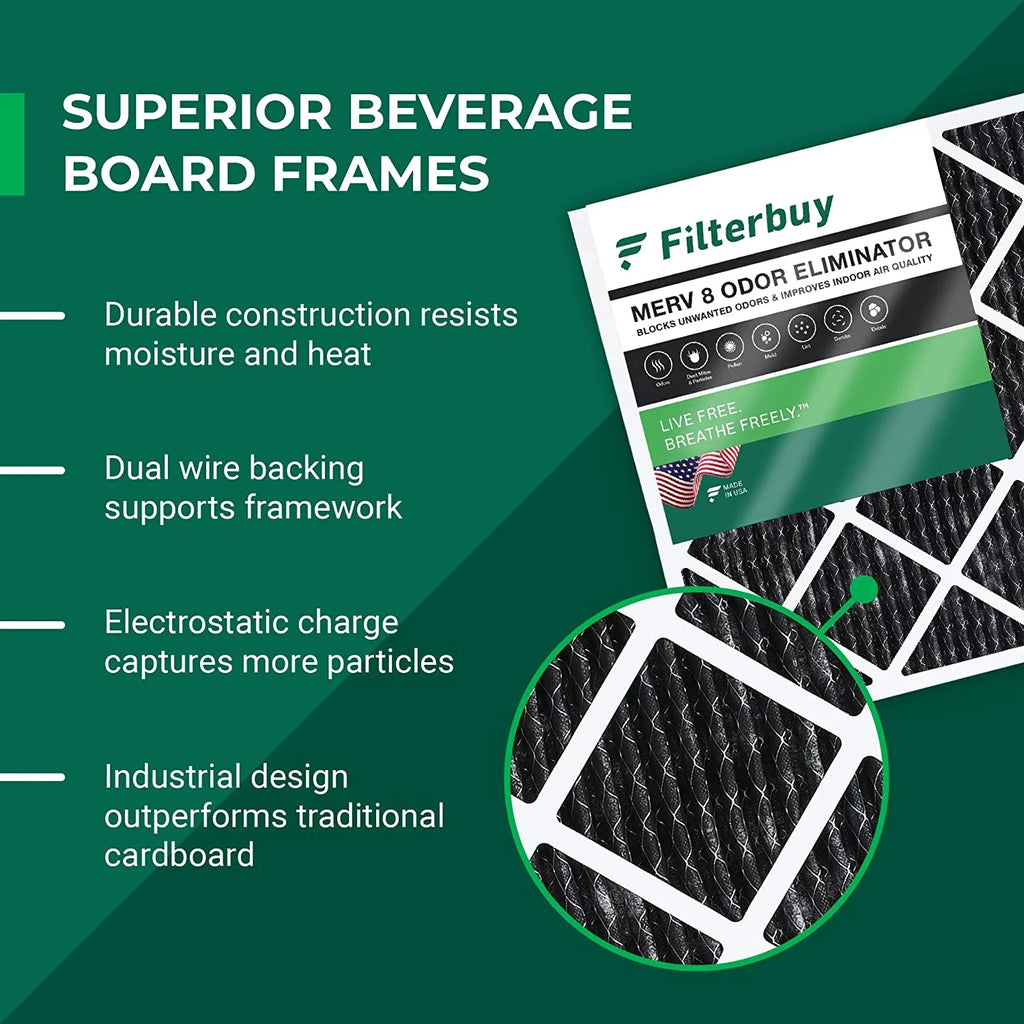 Filterbuy 20x24x1  8 Odor Eliminator Pleated   Furnace Air Filters with Activated Carbon (4-Pack)