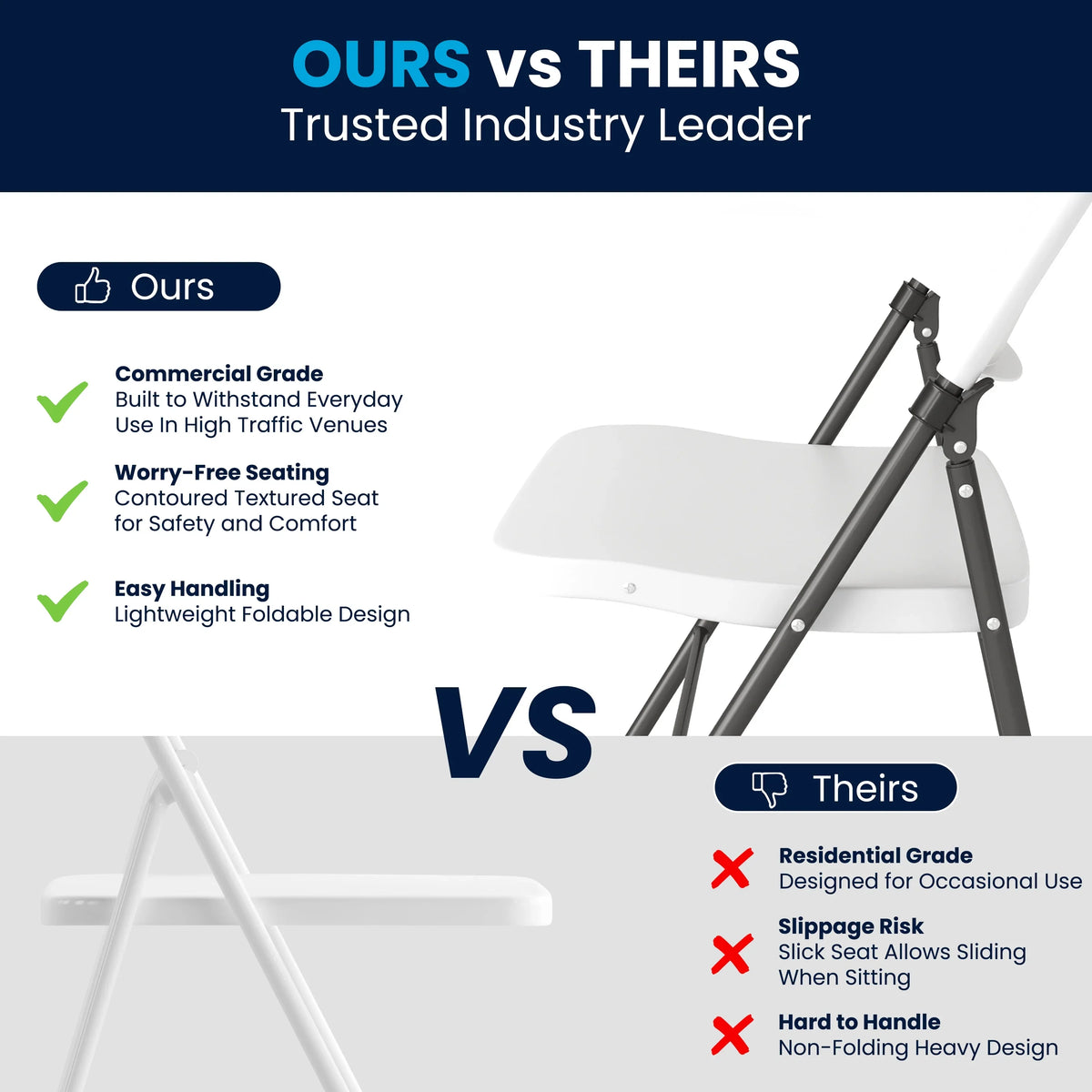 Flash Furniture  Series 330 lb. Capacity Granite White Plastic Folding Chair with Charcoal Frame