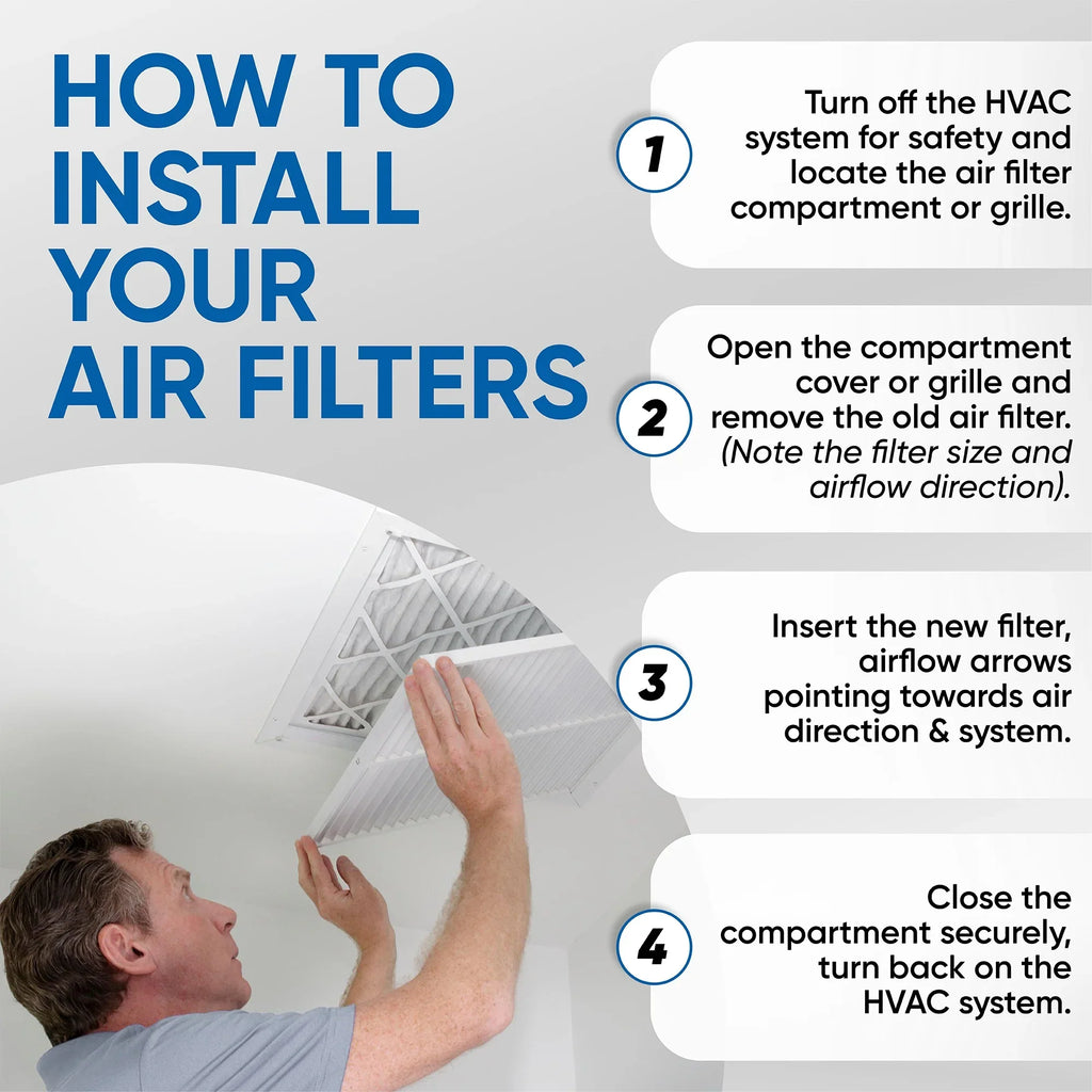 12 Pack of 18x24x2  10 Pleated 2" Inch Air Filters by Glasfloss. Actual Size: 17-1/2 x 23-1/2 x 1-3/4